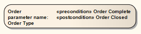 Activities - ActivityNotation2